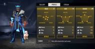 Ranked stats